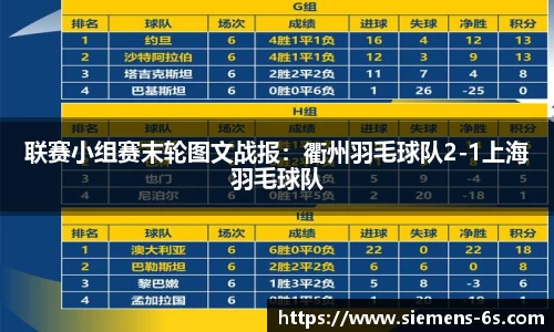 联赛小组赛末轮图文战报：衢州羽毛球队2-1上海羽毛球队