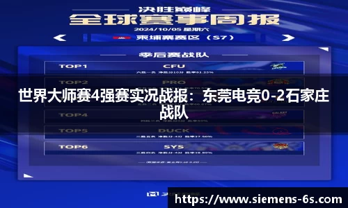 世界大师赛4强赛实况战报：东莞电竞0-2石家庄战队